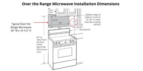 microwave vent hood height above stove